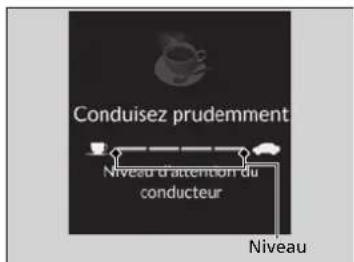Honda CRV (2025) - Système de surveillance de l'attention du conducteur - 3