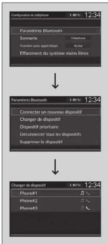 Honda CRV (2025) - Paramètres Bluetooth. - 3