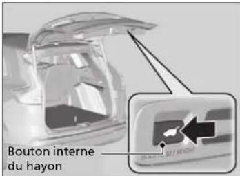 Honda CRV (2025) - Programmation du degré d'ouverture du hayon - 2