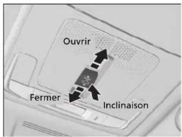 Honda CRV (2025) - Utilisation du commutateur du toit ouvrant - 1
