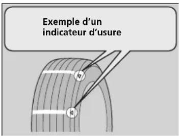 Honda CRV (2025) - Indicateurs d'usure - 1