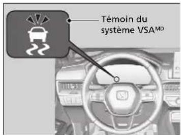 Honda CRV (2025) - Fonctionnement de la VSA - 1