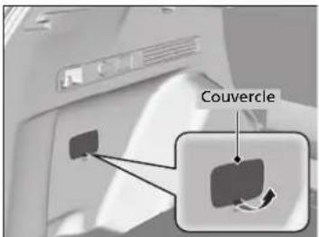 Honda CRV (2025) - Que faire s'il est impossible de déverrouiller le volet du réservoir de carburant - 1
