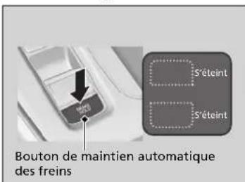 Honda CRV (2025) - Eteindre le système de maintainen automatique des freins - 1