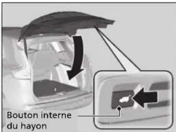Honda CRV (2025) - Utilisation du bouton interieur du hayon - 1