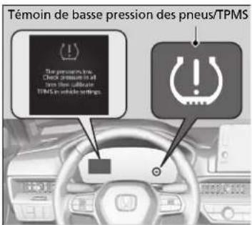 Honda CRV (2025) - Système de surveillance de la pression des pneus (TPMS) - 1
