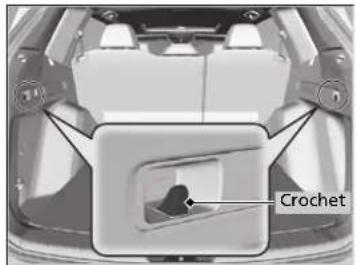 Honda CRV (2025) - Crochets d'arrimage - 1