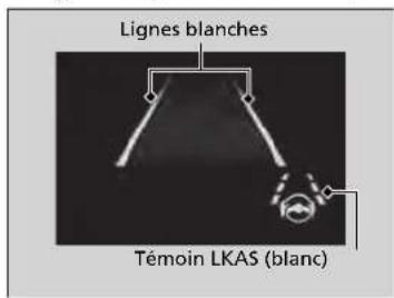 Honda CRV (2025) - Le LKAS peut se désactiver automatiquement dans les cas suivants : - 1