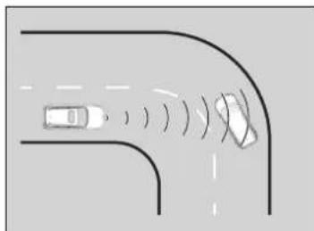 Honda CRV (2025) - En presence d'un faible risque de collision - 3