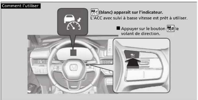 Honda CRV (2025) - Comment activer le système - 1