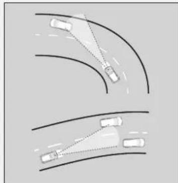 Honda CRV (2025) - Lors du fonctionnement - 1