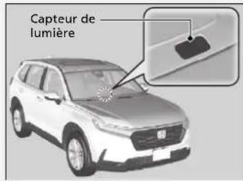Honda CRV (2025) - Fonctionnement automatique (commande de fonctionnement automatique des phares) - 1