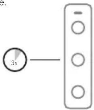 Sudio Tre - ETEINDRE - 1