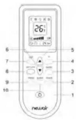 NewAir NAC12KWH03 - APARIENCIA Y FUNCION DEL CONTROL REMOTO - 1