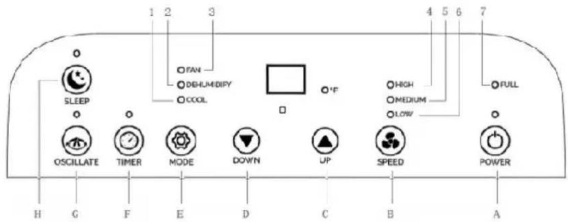 NewAir NAC12KWH03 - Installation du Kit De Glissière De Fenêtre - 7