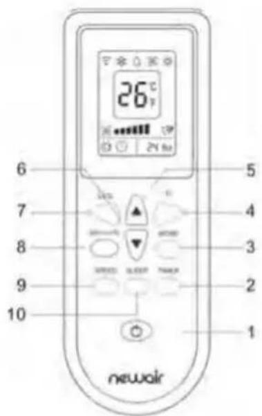 NewAir NAC12KWH03 - Télécommande sans affichage - 1
