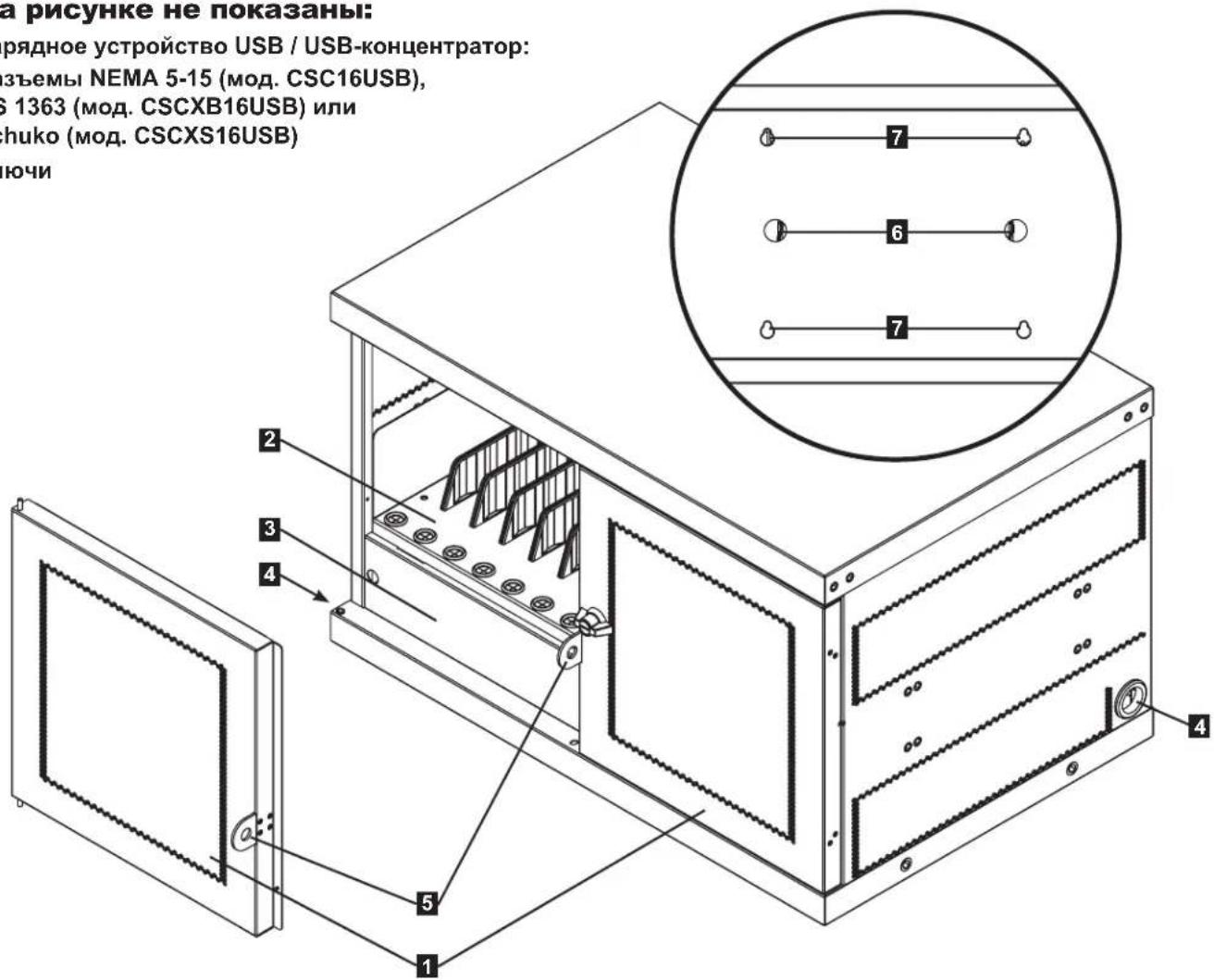 Tripp Lite CSCXB16USB - Ha pncyHke He noka3aHbI: - 1