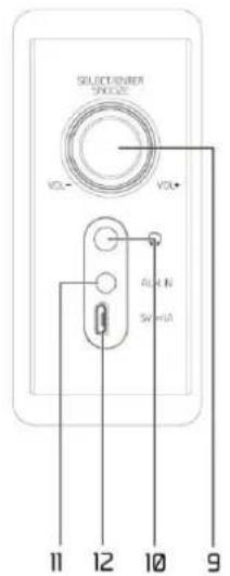 Audizio Parma - PRODUCT OVERVIEW - 2