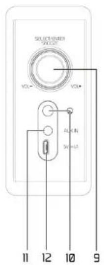 Audizio Parma - PRESENTATION - 2