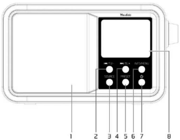 Audizio Parma - PRODUKTÜBERSICHT - 1