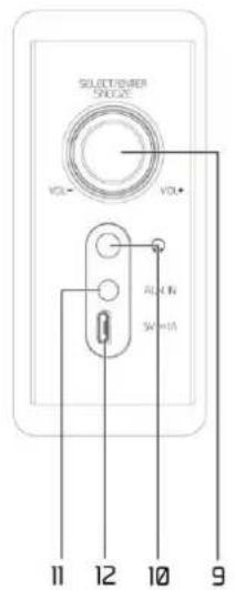 Audizio Parma - PRODUCT OVERZICHT - 2
