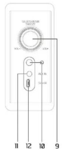 Audizio Parma - VISION GENERAL DEL PRODUCTO - 2
