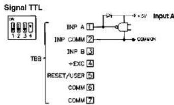 Wachendorff LD200600 - COPy - Cople des données de reglage - 3