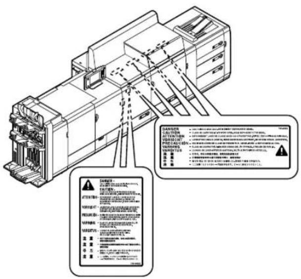 CANON imagePRESS C10000VP - SicherheitdesLasers - 1