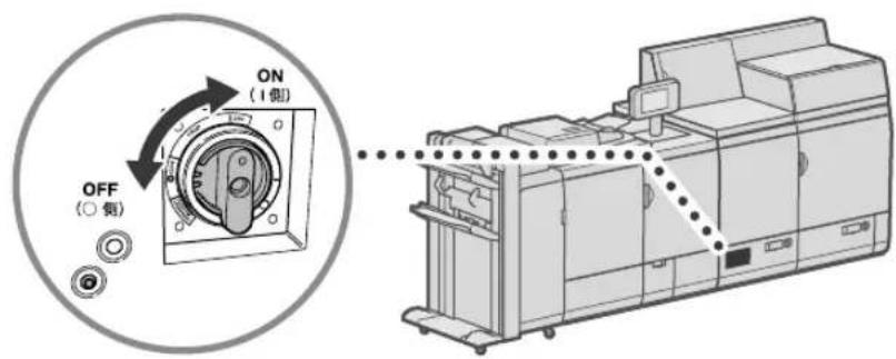 CANON imagePRESS C10000VP - Se la macchina non si accende con l'interruttore principale - 1