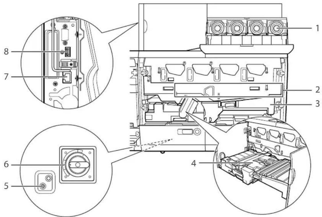 CANON imagePRESS C10000VP - Vista interior (motor de marcado) - 1