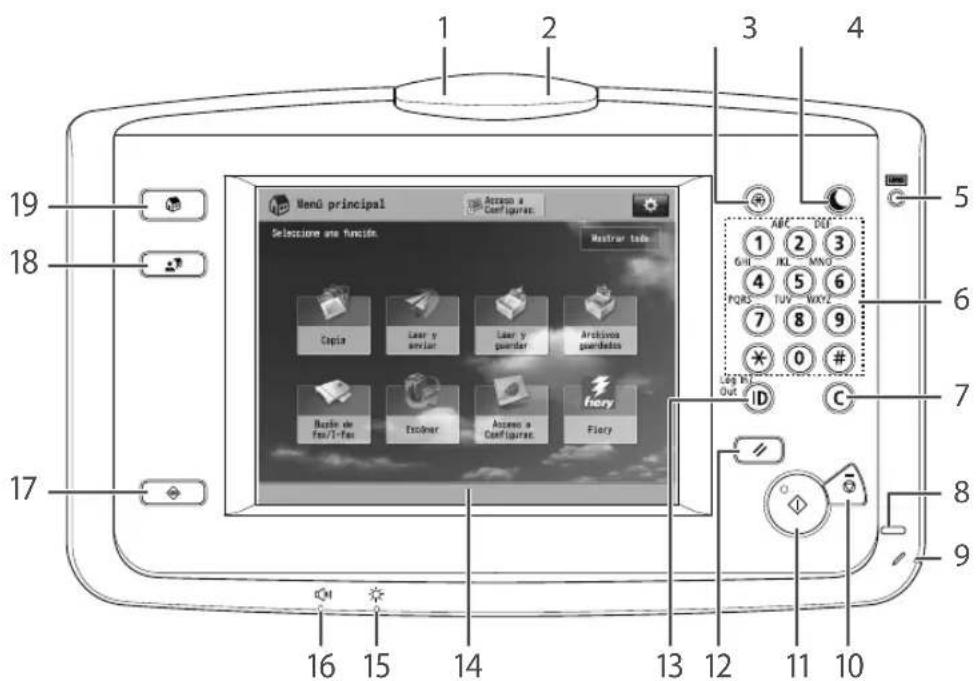 CANON imagePRESS C10000VP - 5Unidad de alisado - 1