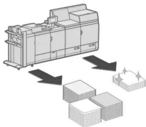 CANON imagePRESS C10000VP - Impostazioni alternative a seconda delle esigenze: "Rendimento" o "Qualità" - 2
