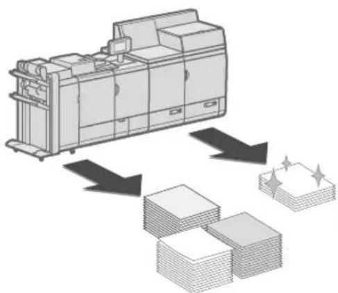CANON imagePRESS C10000VP - Acceso rápido a options frecmente realizadas - 4