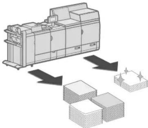 CANON imagePRESS C10000VP - Réglages alternatifs selon les besoin, "Productivité" ou "Qualité" - 2