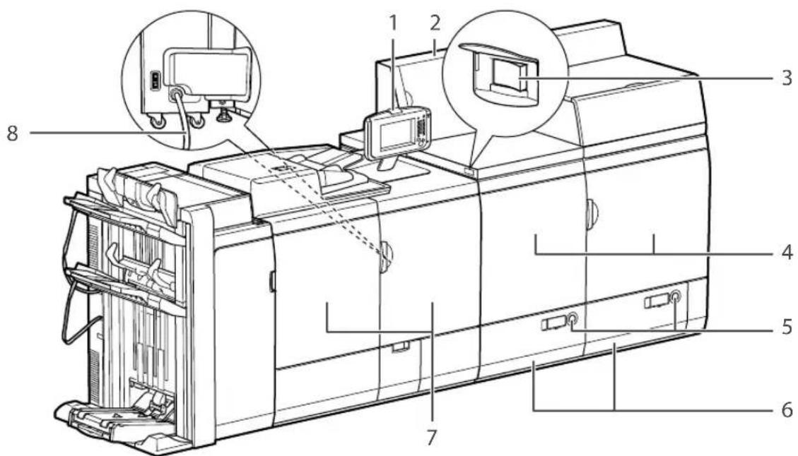 CANON imagePRESS C10000VP - ExternalView - 1