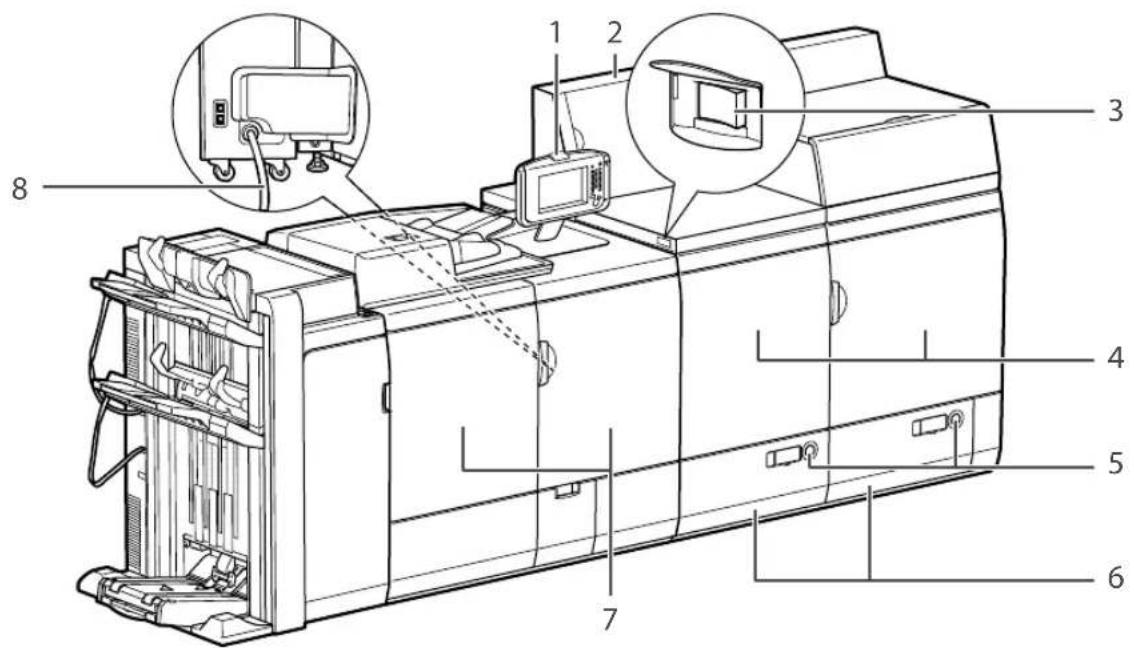 CANON imagePRESS C10000VP - Vistaexterior - 1