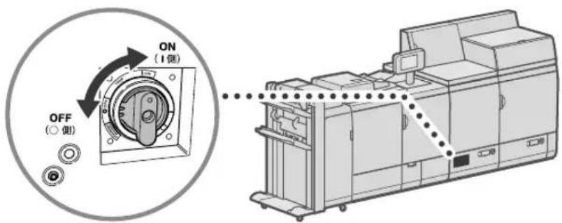 CANON imagePRESS C10000VP - Si la alimentación principal no se enciende - 1