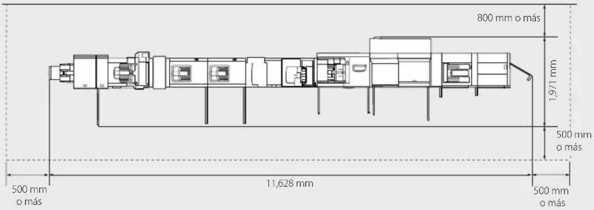 CANON imagePRESS C10000VP - Proporcione suficiente espace de instalacion - 2