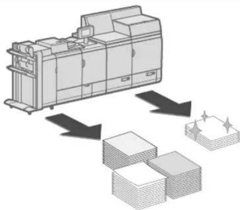 CANON imagePRESS C10000VP - Alternative Einstellungen für ihre Anforderungen, entweder "Produktivität" oder "Qualität" - 1