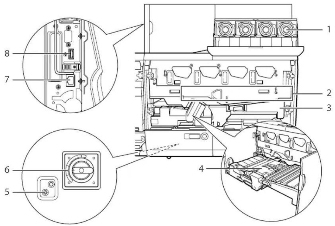 CANON imagePRESS C10000VP - Internal View (Marking Engine) - 1