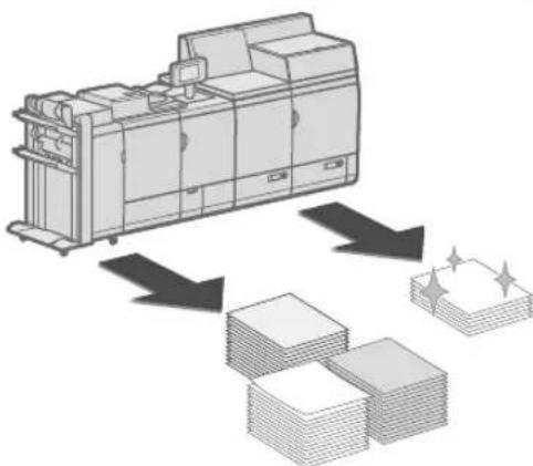 CANON imagePRESS C10000VP - Alternative Settings for Your Needs, "Productivity" or "Quality" - 2