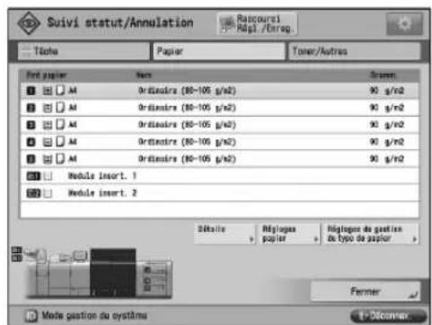 CANON imagePRESS C10000VP - Ecran [Papier] - 1