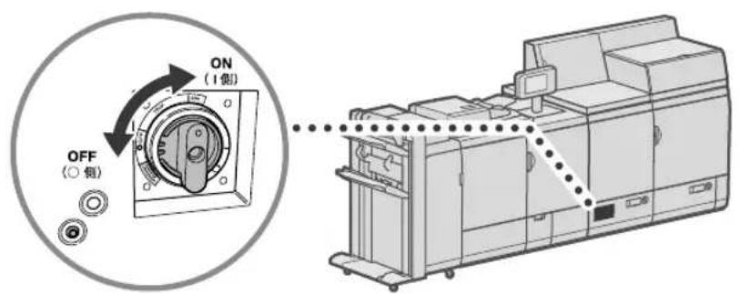 CANON imagePRESS C10000VP - If the Main Power Does Not Turn ON - 1