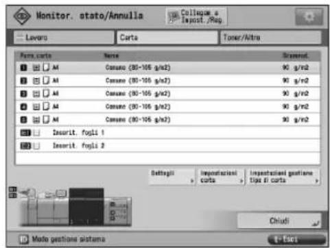 CANON imagePRESS C10000VP - Schermata [Carta] - 1