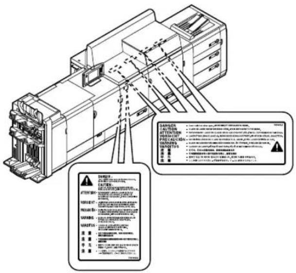 CANON imagePRESS C10000VP - Sicurezzadellaser - 1