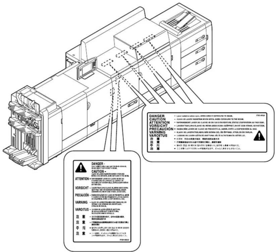 CANON imagePRESS C10000VP - Laser - 1