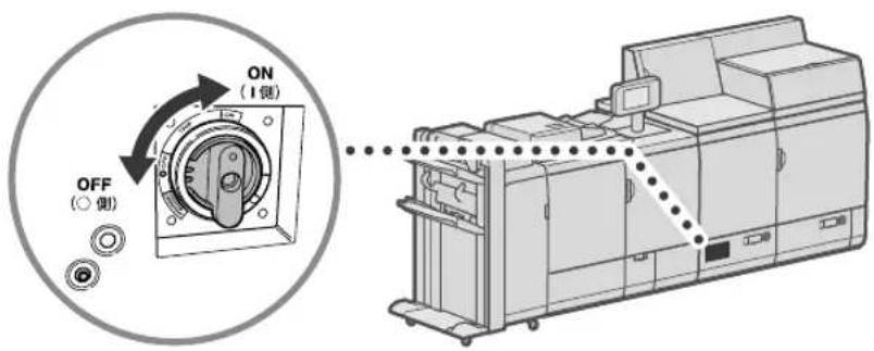 CANON imagePRESS C10000VP - Si la machine ne peut pas etre mise sous tension - 1