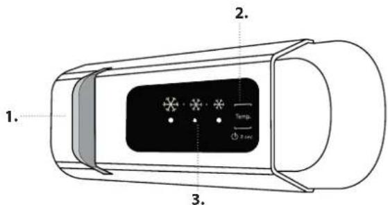 INDESIT INBUF011 - CONTROL PANEL - 1