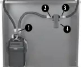 Fluval UVC - UVC INSTALLATION - 6