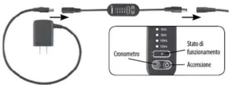 Fluval UVC - INSTALLAZIONE DEL TIMER E FUNZIONAMENTO - 1